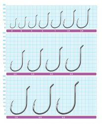 Крючки OWNER 5111 №8 12шт.(Япония)