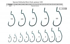 Крючки офсетные VOLZHANKA Worm 1205 №12 10шт.(Корея)