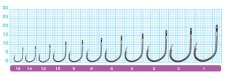 Крючки OWNER 50188 №12 10шт.(Япония)
