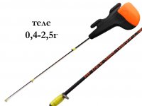 Удочка зимняя MF Ice Micro КомбоSoft R-Sport-Tele 0,4-2,5гр.(Россия)