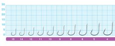 Крючки OWNER 50340 №10 17шт.(Япония)